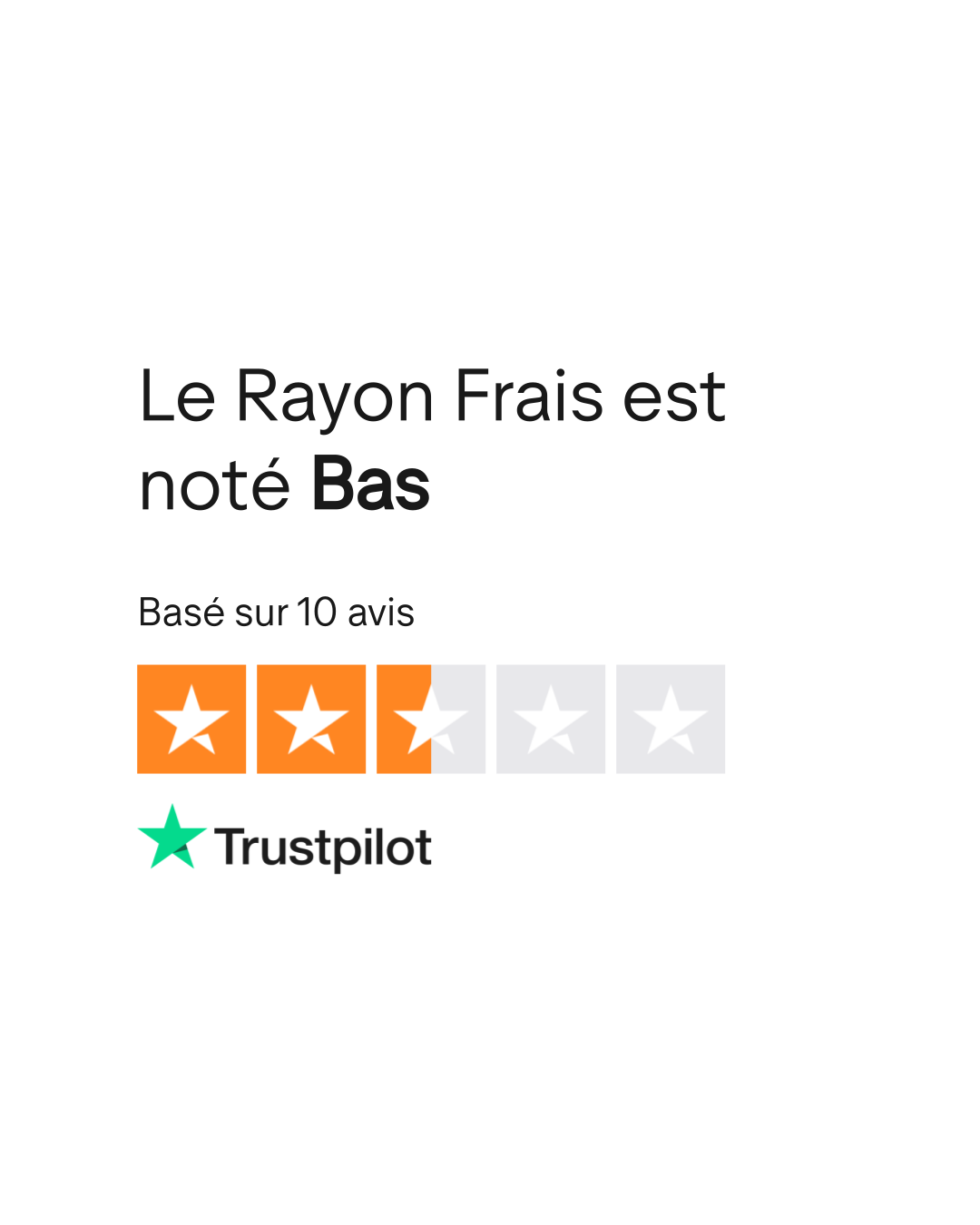 Avis Les Rayons: Customer Reviews on Product Choice & Service